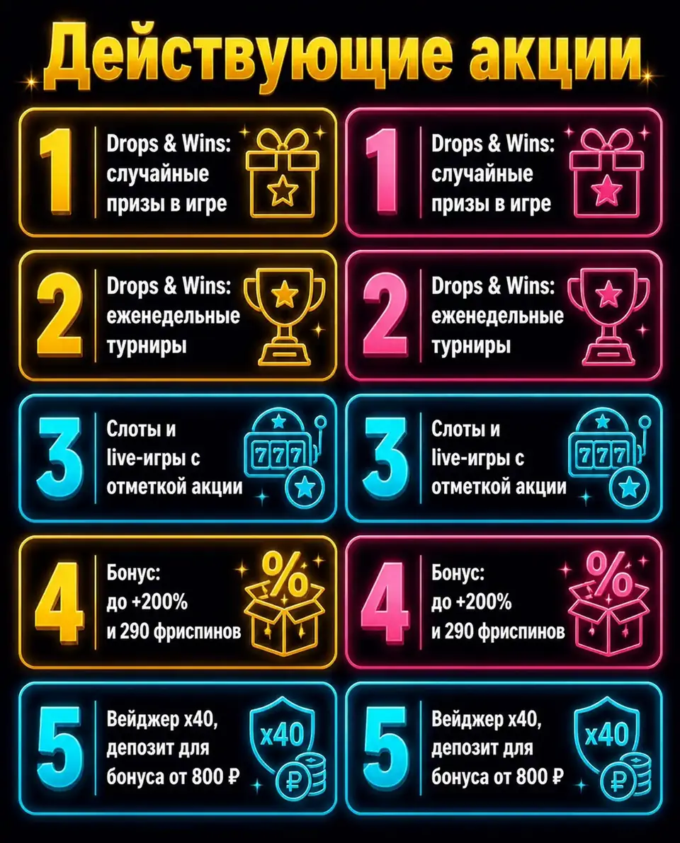 Действующие акции: Drops & Wins и приветственный бонус